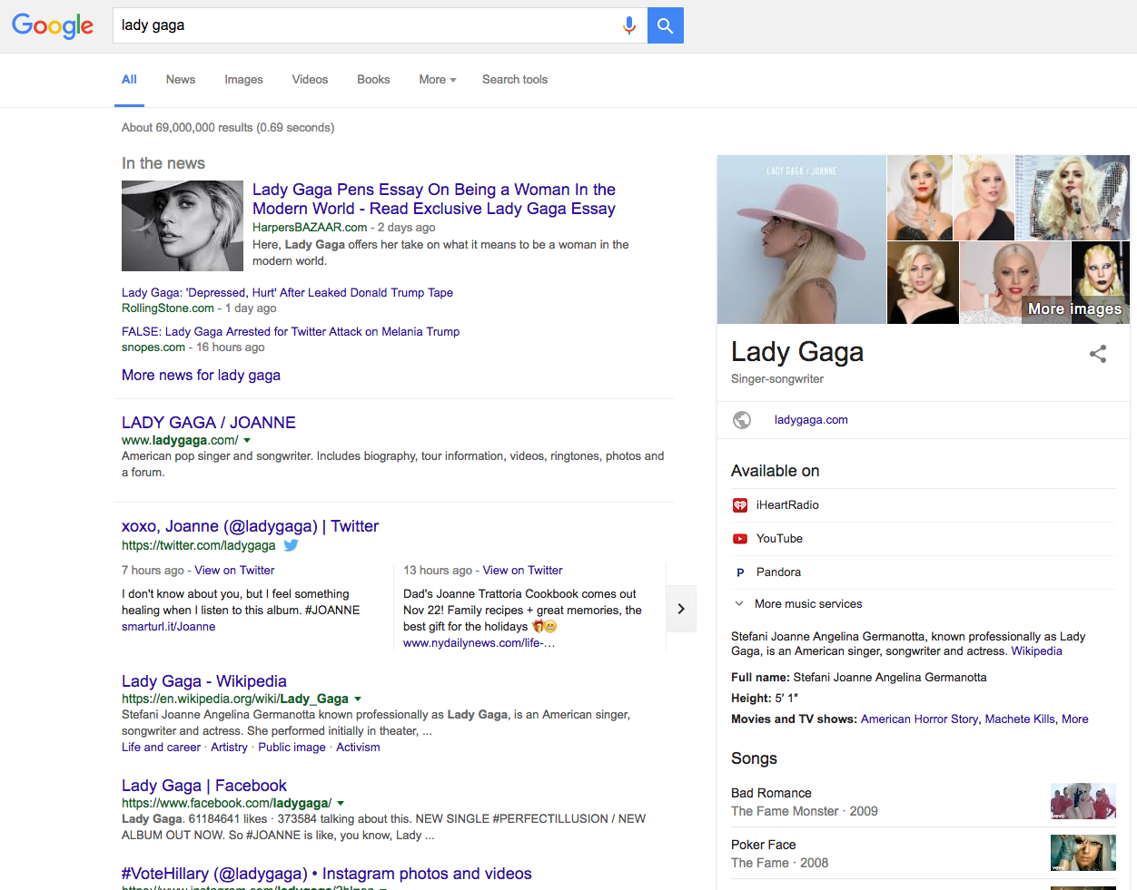 Возьмем, к примеру, ключевые слова Lady Gaga в Google: